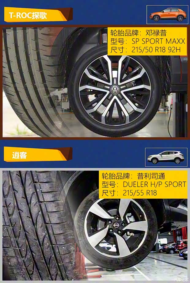 一汽-大众 T-ROC探歌 2018款 280TSI DSG两驱豪华型 一汽-大众 T-ROC探歌 2018款 280TSI DSG两驱豪华型