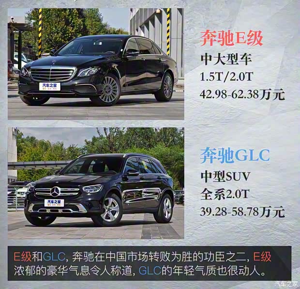 北京奔馳 奔馳E級(jí) 2020款 E 300 L 時(shí)尚型
