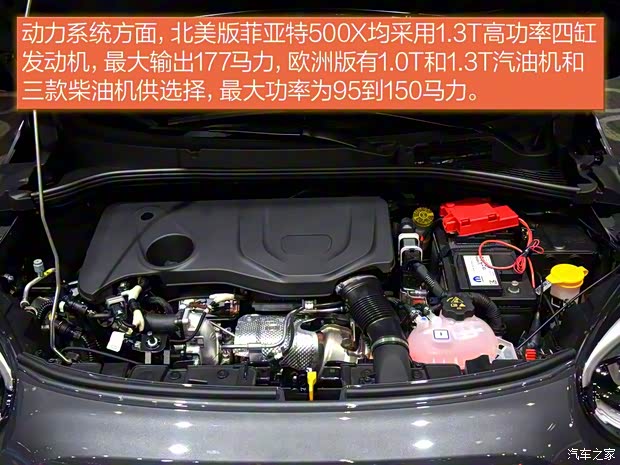 菲亚特(进口) 菲亚特500X 2020款 Sport