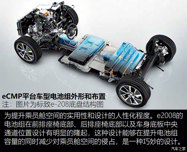 東風(fēng)標(biāo)致 標(biāo)致e2008 2020款 基本型