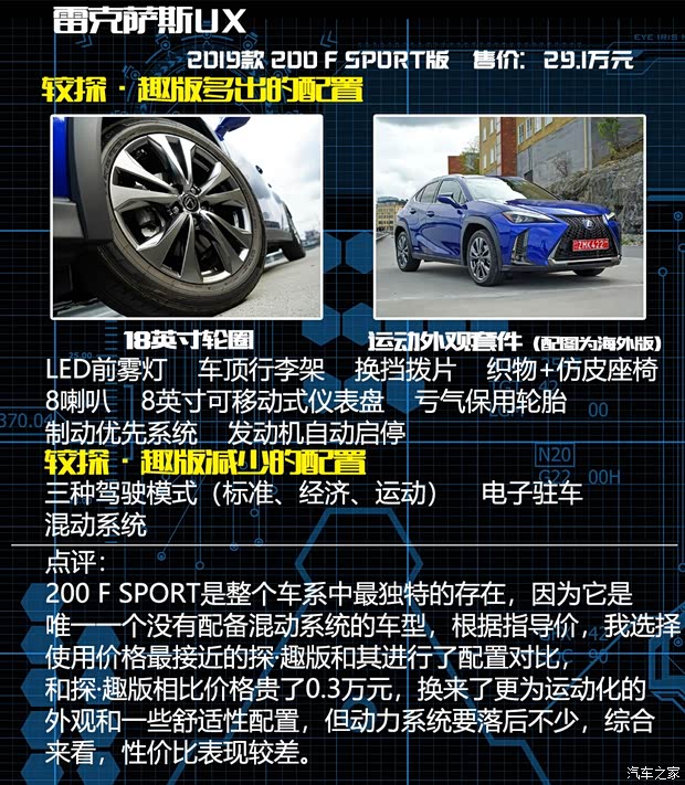 雷克萨斯 雷克萨斯UX 2019款 260h 探·酷版 国VI 雷克萨斯 雷克萨斯UX 2019款 260h 探·酷版 国VI