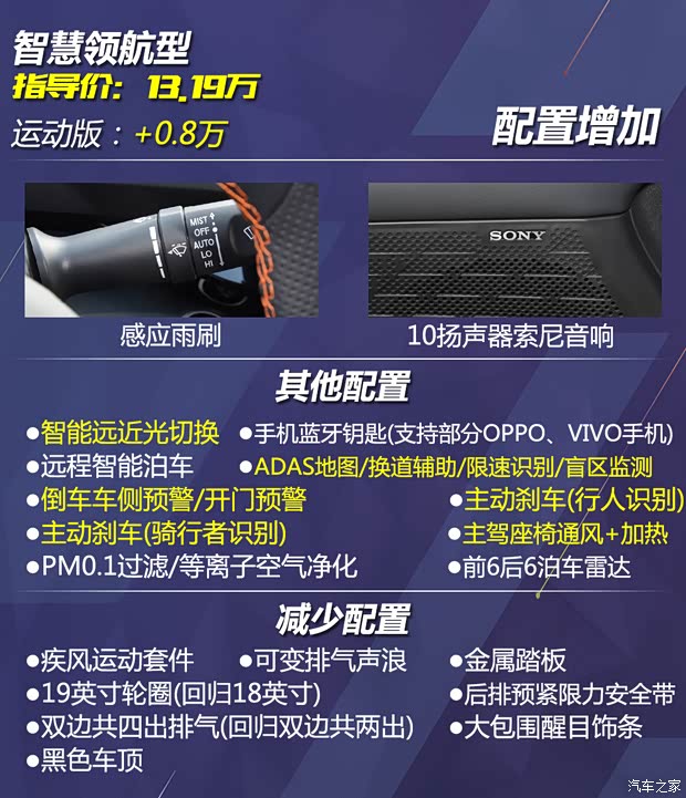 長(zhǎng)安汽車 長(zhǎng)安UNI-V 2022款 1.5T 尊貴型