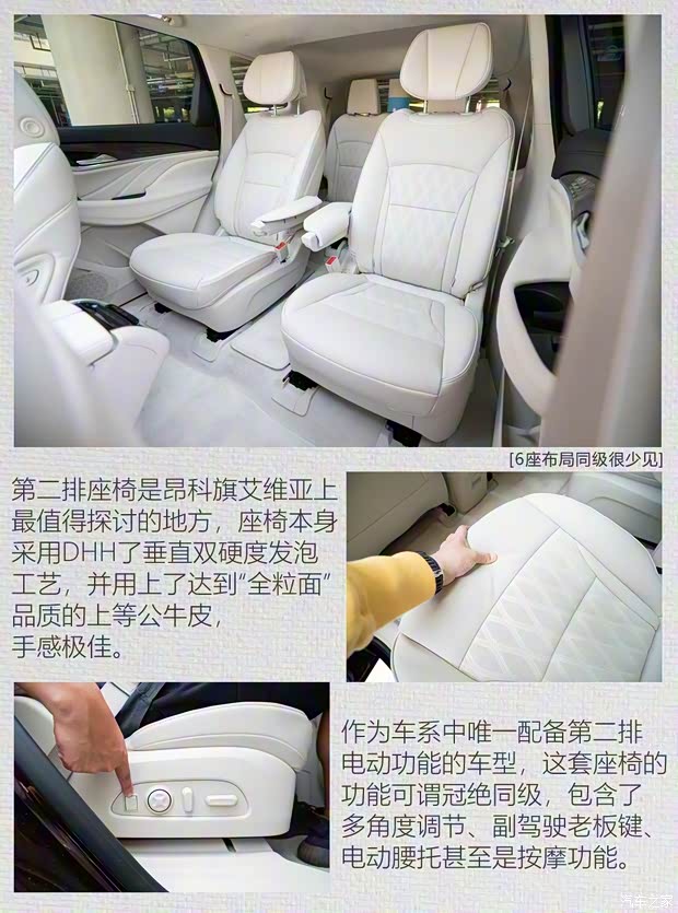 上汽通用别克 昂科旗 2020款 28T 四驱Avenir艾维亚