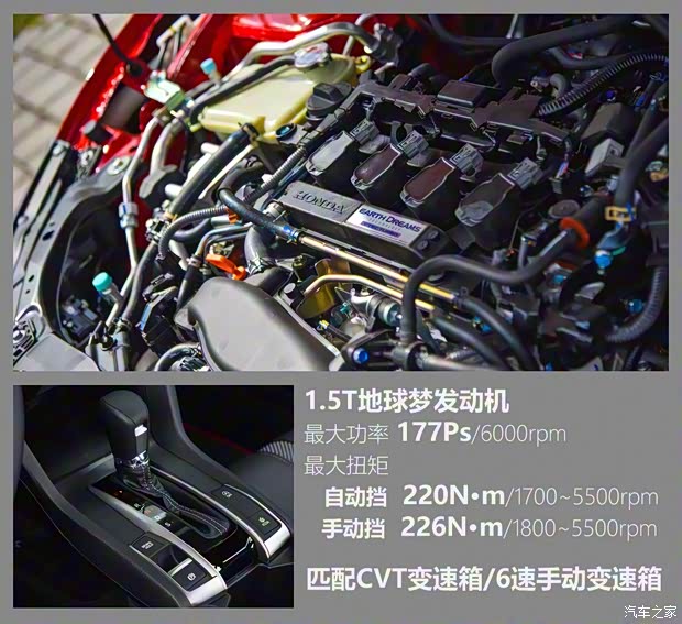 東風(fēng)本田 思域 2021款 HATCHBACK 220TURBO CVT勁擎控