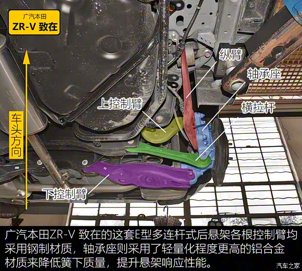 广汽本田 ZR-V 致在 2022款 1.5T CVT高配版 广汽本田 ZR-V 致在 2022款 1.5T CVT高配版