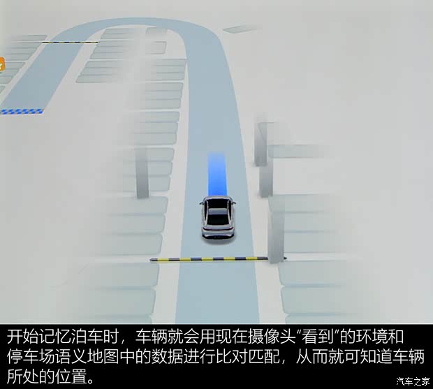 小鵬汽車(chē) 小鵬P5 2021款 550P