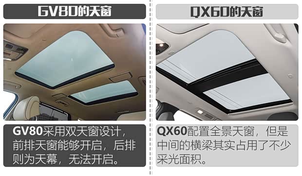 东风英菲尼迪 英菲尼迪QX60 2022款 2.0T 四驱旗舰版