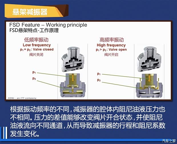 广汽菲克Jeep 大指挥官 2018款 2.0T 四驱御享版 广汽菲克Jeep 大指挥官 2018款 2.0T 四驱御享版