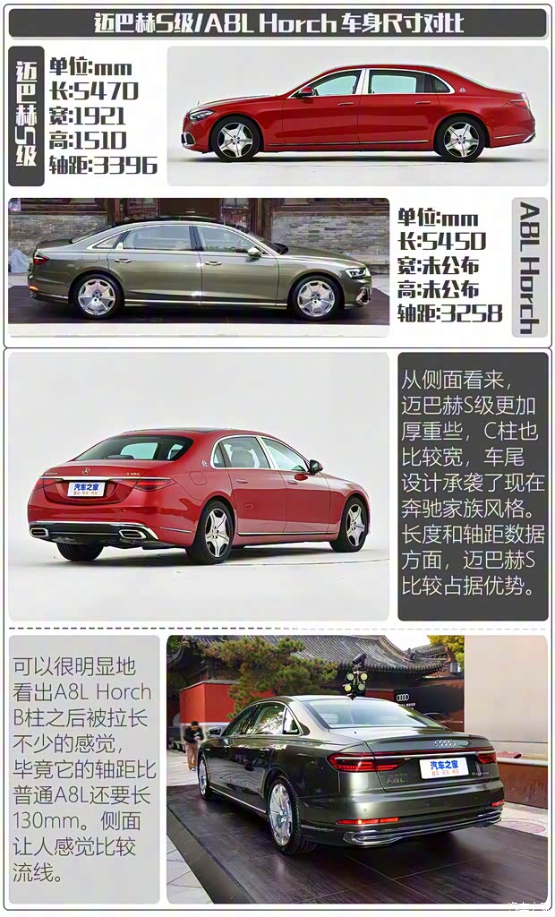 奧迪(進(jìn)口) 奧迪A8 2022款 A8L Horch創(chuàng)始人版 傳奇型