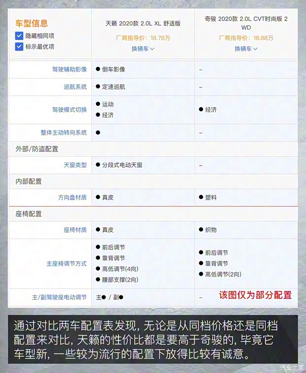 廣汽豐田 凱美瑞 2019款 2.0E 精英版 國VI