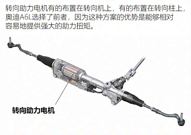 一汽-大众奥迪 奥迪A6L 2019款 55 TFSI quattro 一汽-大众奥迪 奥迪A6L 2019款 55 TFSI quattro