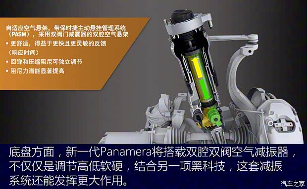 保时捷 Panamera新能源 2024款  Panamera Turbo E-Hybrid 行政加长版 4.0T