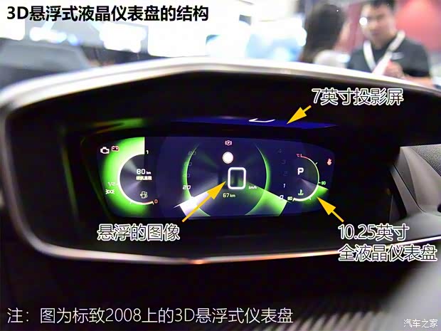 東風(fēng)標(biāo)致 標(biāo)致e2008 2020款 基本型