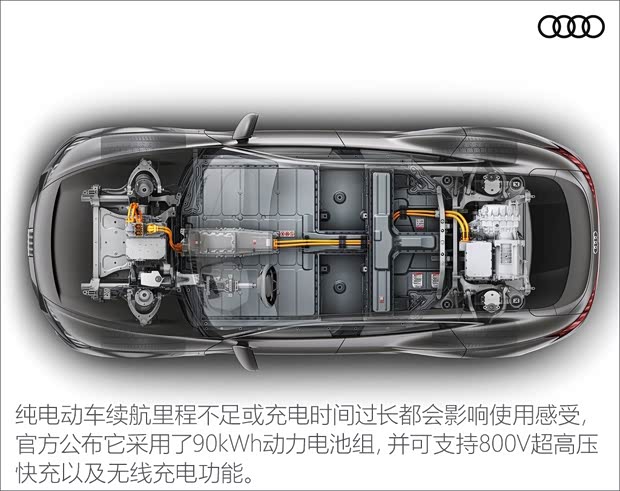 奧迪(進(jìn)口) 奧迪e-tron GT 2019款 Concept