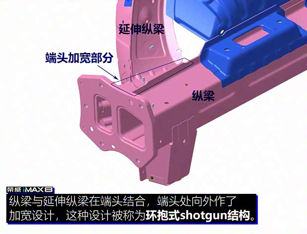 上汽集团 荣威iMAX8 2021款 400TGI 新赢家至尊版 上汽集团 荣威iMAX8 2021款 400TGI 新赢家至尊版