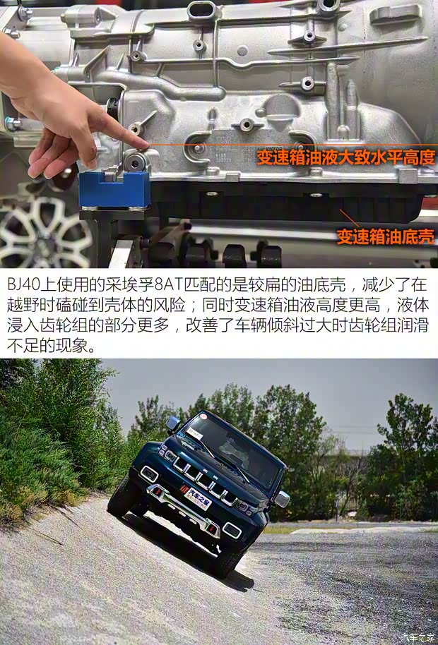 北京越野 北京BJ40 2020款 2.0T 自动四驱城市猎人版至尊型 北京越野 北京BJ40 2020款 2.0T 自动四驱城市猎人版至尊型