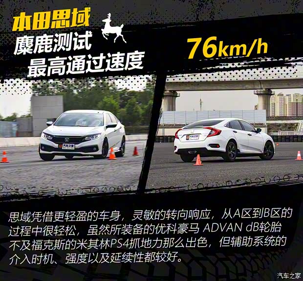 东风本田 思域 2019款 220TURBO CVT燃动版 国VI 东风本田 思域 2019款 220TURBO CVT燃动版 国VI