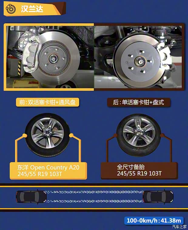 广汽菲克Jeep 大指挥官 2018款 2.0T 四驱御享版 广汽菲克Jeep 大指挥官 2018款 2.0T 四驱御享版