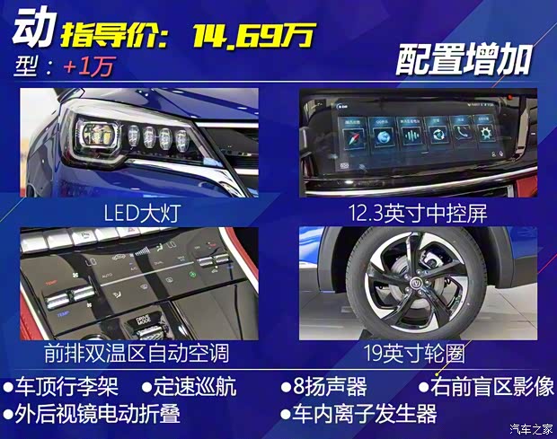 長安汽車 長安CS85 COUPE 2019款 2.0T 智版 國VI