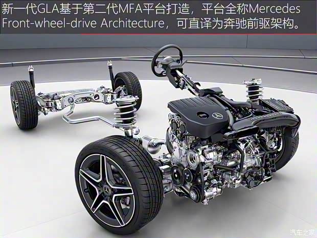 奔驰(进口) 奔驰GLA(进口) 2020款 基本型