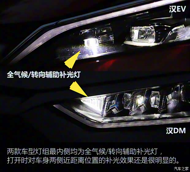 比亚迪 汉 2020款 EV 四驱高性能版旗舰型 比亚迪 汉 2020款 EV 四驱高性能版旗舰型