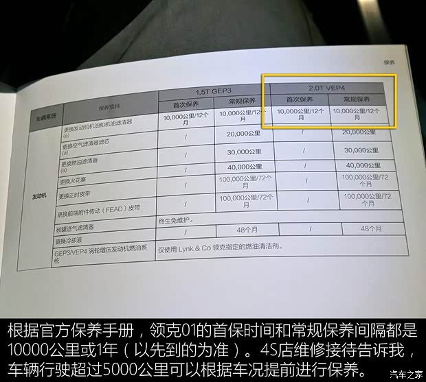 领克 领克01 2017款 2.0T 两驱耀Pro版 领克 领克01 2017款 2.0T 两驱耀Pro版
