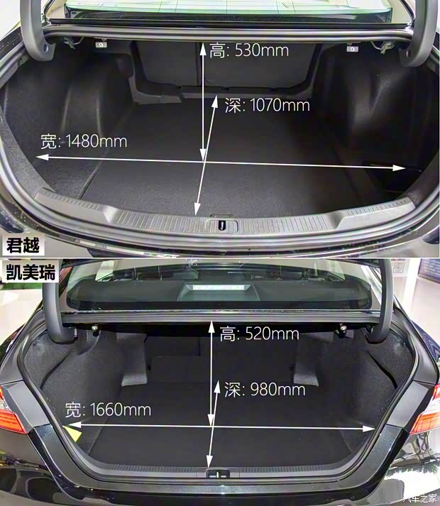 上汽通用别克 君越 2021款 552T 豪华型
