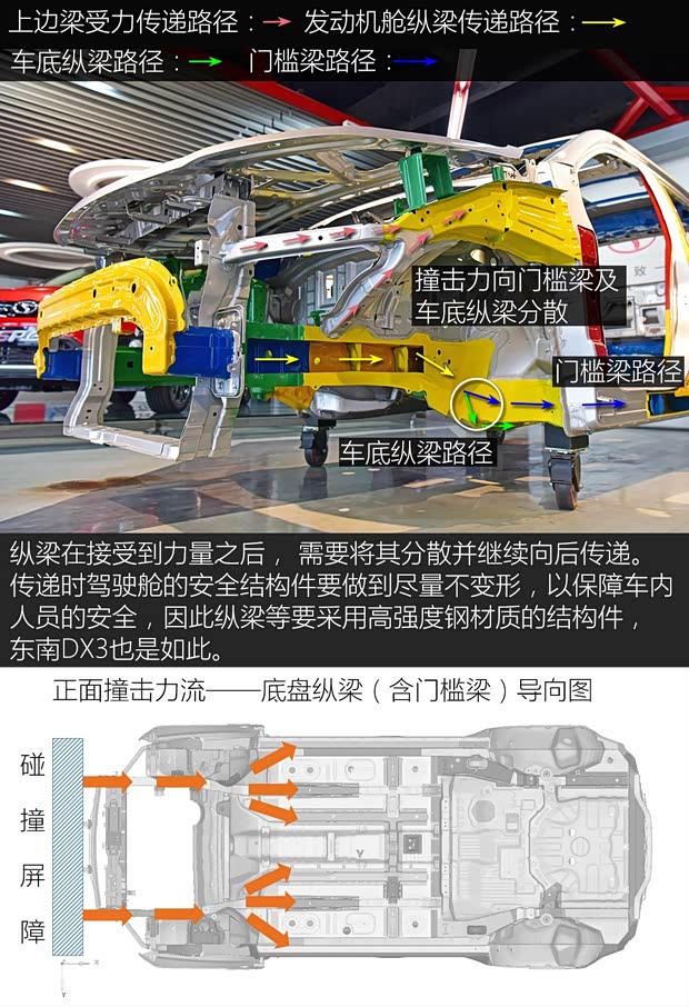 東南汽車 東南DX3 2018款 1.5T CVT旗艦型