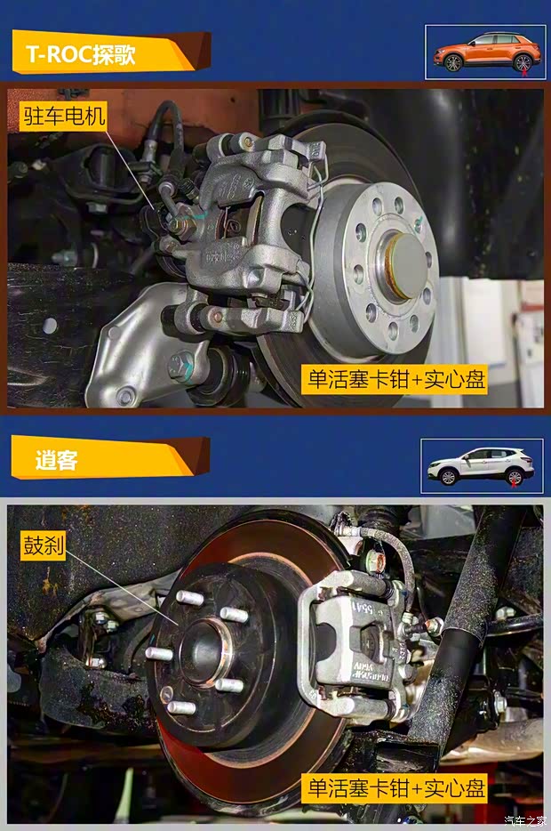 一汽-大众 T-ROC探歌 2018款 280TSI DSG两驱豪华型 一汽-大众 T-ROC探歌 2018款 280TSI DSG两驱豪华型