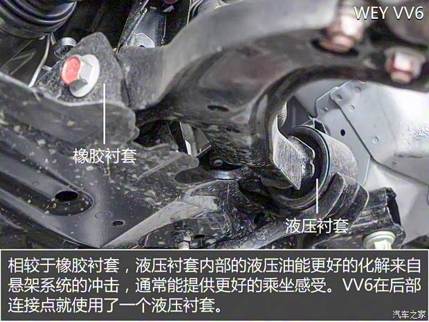 長城汽車 WEY VV6 2020款 2.0T 四驅(qū)智馭+