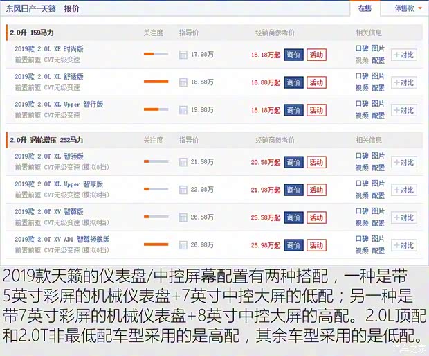 東風(fēng)日產(chǎn) 天籟 2019款 2.0T XV AD1 智尊領(lǐng)航版