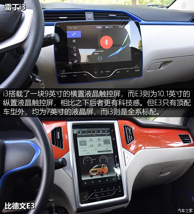 雷丁 雷丁i3 2019款 舒適版 雷丁 雷丁i3 2019款 舒適版