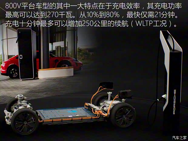 保时捷 Macan新能源 2024款 Macan Turbo 保时捷 Macan新能源 2024款 Macan Turbo