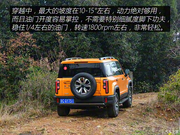 北京越野 北京BJ40 2024款 2.0T 城市獵人版 至尊型