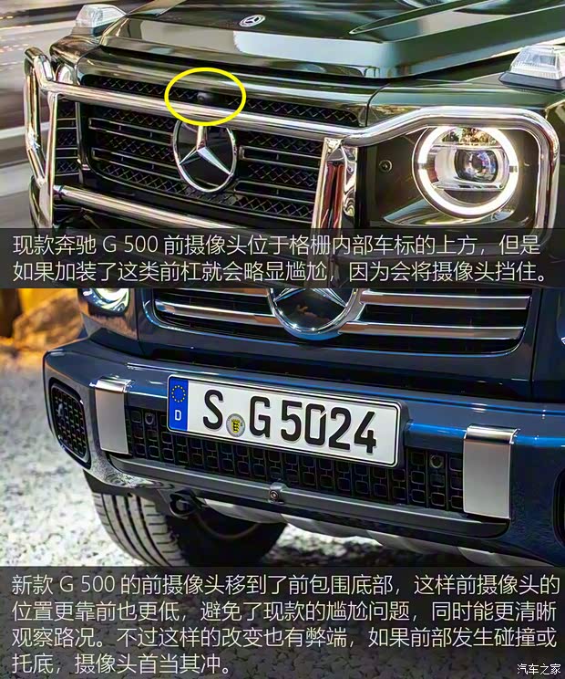 奔馳(進(jìn)口) 奔馳G級(jí) 2025款 G 500