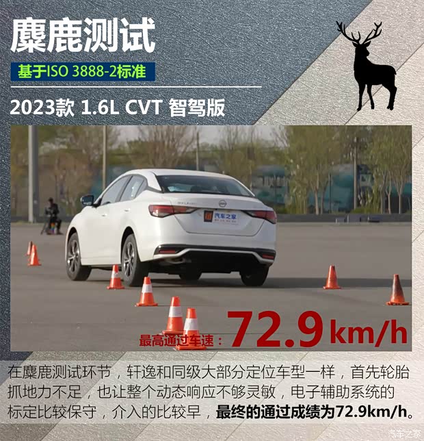 东风日产 轩逸 2023款 1.6L CVT智驾版 东风日产 轩逸 2023款 1.6L CVT智驾版