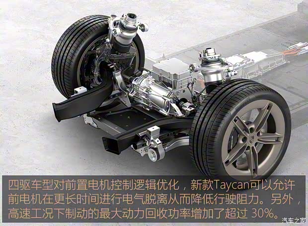 保時捷 Taycan 2024款 Taycan Turbo S