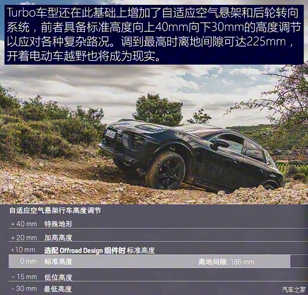 保时捷 Macan新能源 2024款 Macan Turbo 保时捷 Macan新能源 2024款 Macan Turbo