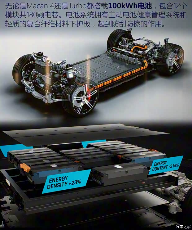 保时捷 Macan新能源 2024款 Macan Turbo 保时捷 Macan新能源 2024款 Macan Turbo