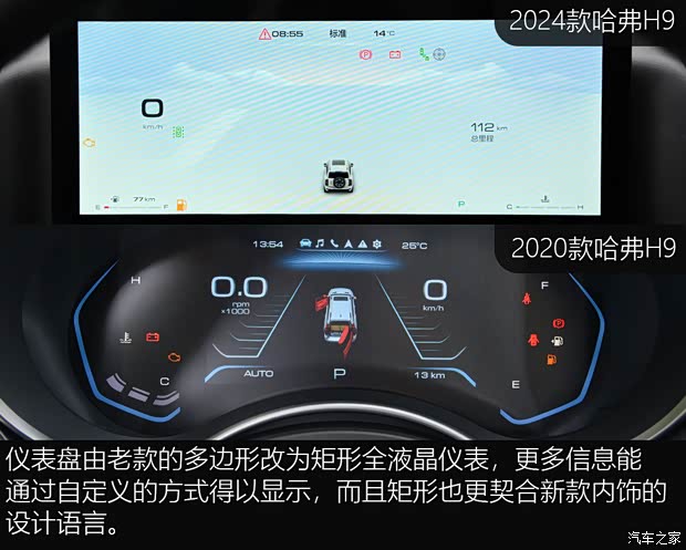 长城汽车 哈弗H9 2024款 汽油 5座