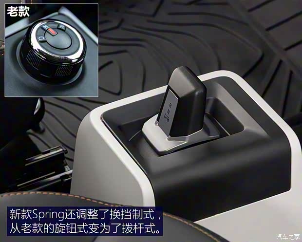 达契亚 Spring 2024款 基本型