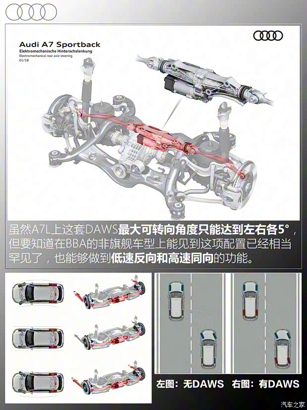 上汽奥迪 奥迪A7L 2024款 55 TFSI quattro RS 套件竞速版 上汽奥迪 奥迪A7L 2024款 55 TFSI quattro RS 套件竞速版