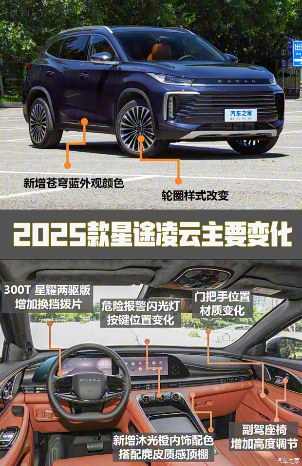 星途 星途凌云 2025款 300T 星耀兩驅(qū)版