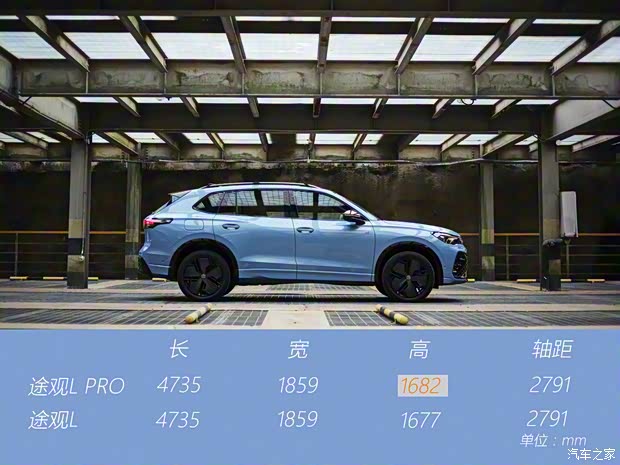 上汽大眾 途觀L 2024款 PRO 380TSI 四驅(qū)R-Line智尊版