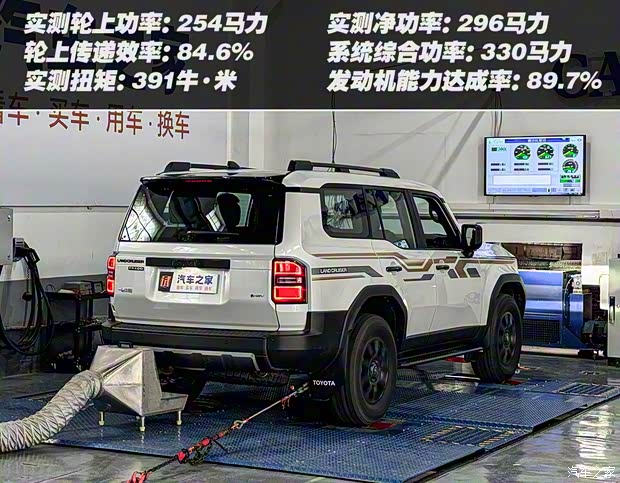 一汽丰田 普拉多 2024款 2.4T 悍野WX版 6座