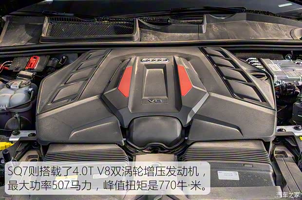 奥迪(进口) 奥迪Q8 2024款 55 TFSI 尊享动感型 奥迪(进口) 奥迪Q8 2024款 55 TFSI 尊享动感型