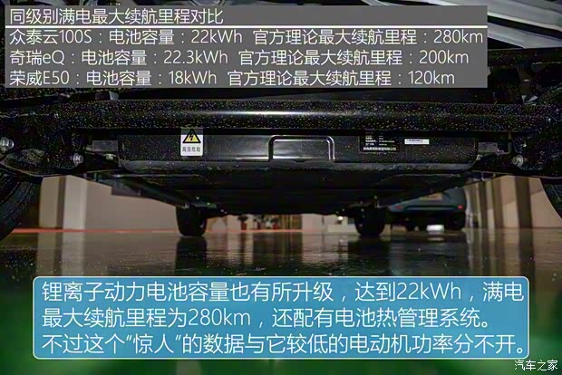 眾泰汽車 云100 2016款 云100S 豪華型 眾泰汽車 云100 2016款 云100S 豪華型