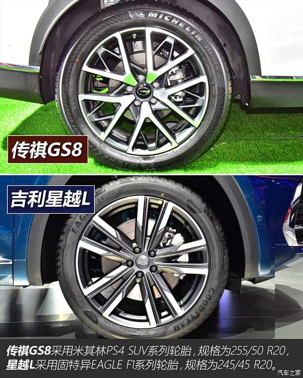 廣汽乘用車 傳祺GS8 2022款 基本型