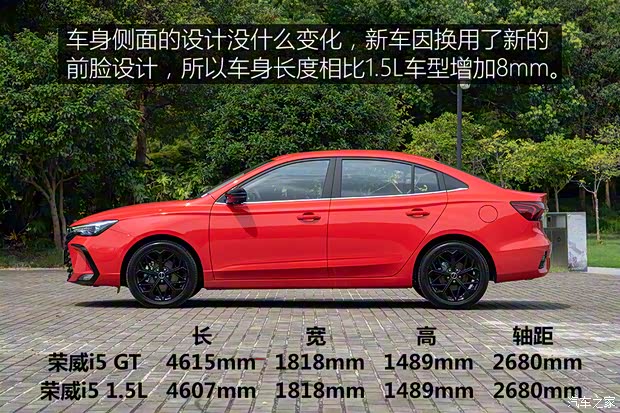 上汽集團 榮威i5 2021款 1.5T GT DCT光速版 上汽集團 榮威i5 2021款 1.5T GT DCT光速版