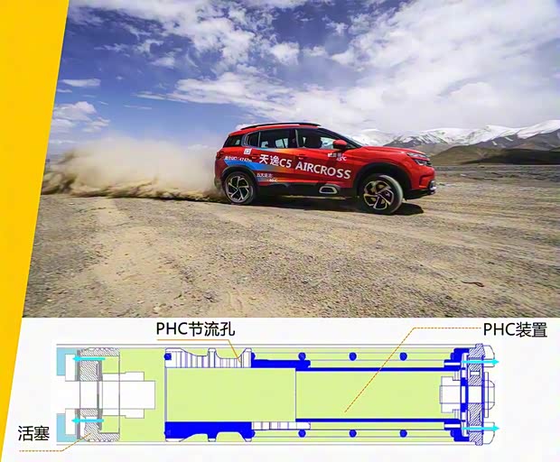 東風雪鐵龍 天逸 C5 AIRCROSS 2017款 1.8T 自動基本型